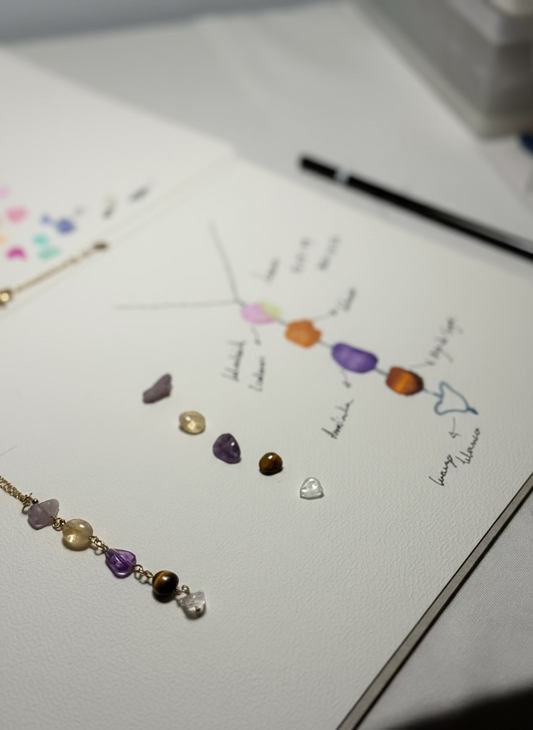 Collar joya unica - Cometa